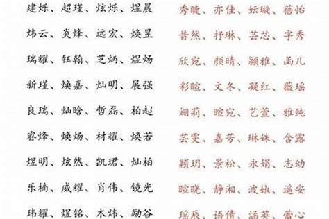 宝贝起名字大全2021免费_女宝宝带水字旁的名字,第3张